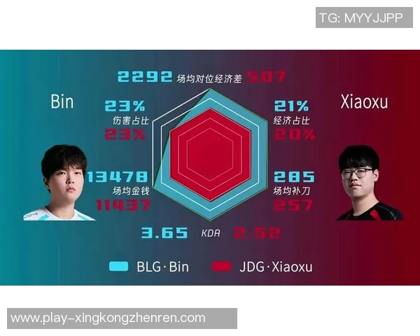 2026年3月份新闻和平精英热点分析深入解读JDG战队的战术转换与未来发展方向